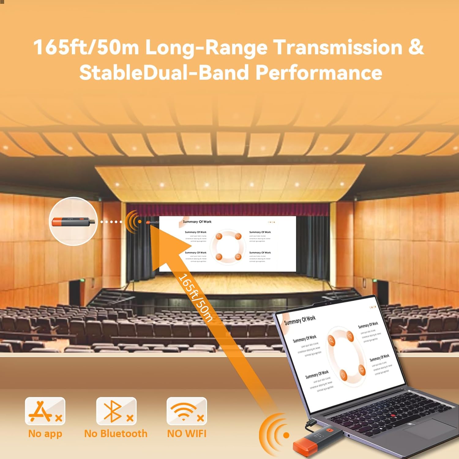 50M Wireless Transmission Vide - Hdmi Cable review and price