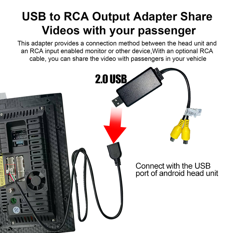 Kenvox Android Usb Video Outpu - Hdmi Cable review and price
