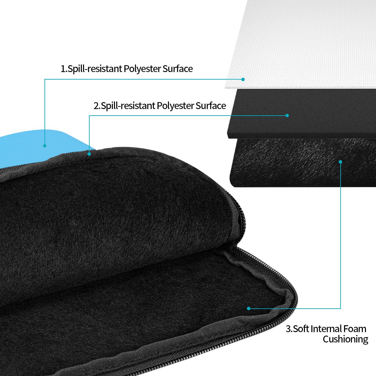 Laptop Sleeve Case 10 12 13 15 - Laptop Sleeve review and price